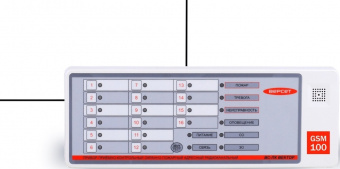 ВС-ПК Вектор-АР GSM-100 Адресный радиоканальный прибор GSM-охраны 12В